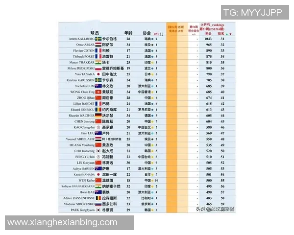 权威发布排球力量实力榜单揭示各国队伍竞争力新格局